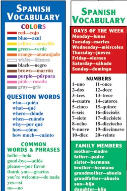 SPANISH VOCABULARY SMART BOOKMARKS
