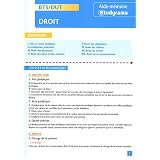 Détails sur le produit
