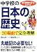 中学校の「日本の歴史」を20場面で完全理解 (新「勉強のコツ」シリーズ)