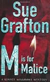 M Is For Malice