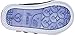 Skechers Kids Twinkle Toes Shuffles Lil Skippers Light-Up Sneaker (Toddler/Little Kid)