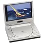 Audiovox VBP800 8" DVD Player in a Bag