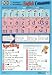 The Sounds and Spellings of English Consonants Pronunciation Poster (TEFL / ELT / ESL / ESOL): Sounds and Spelling of English Consonants
