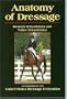 Anatomy of Dressage