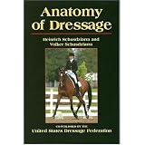 Anatomy of Dressage