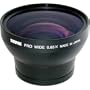 0.65x Wide Angle Conversion Lens