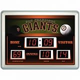 San Francisco Giants Time / Date / Temp. Scoreboard