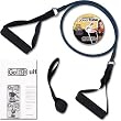 GoFit Ultimate 4-Foot X-Heavy Resistance Ultimate Power Tube with Core Performance DVD (Black / 20-Pound) GoFit Ultimate 4-Foot X-Heavy Resistance Ultimate Power Tube with Core Performance DVD (Black / 20-Pound)