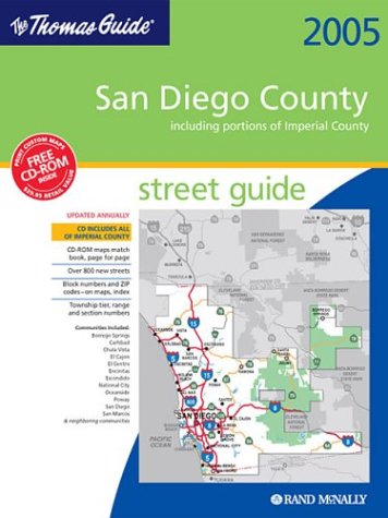 Directories