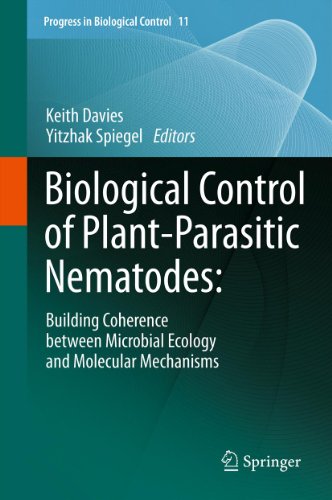 Biological Control of Plant-Parasitic Nematodes:: Building Coherence between Microbial Ecology and Molecular Mechanisms: 11 (Progress in Biological Control)