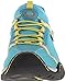 Jambu Women's Bianca Sneaker
