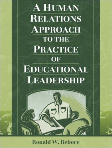 Practice Management