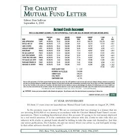 Chartist Mutual Fund Letter