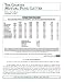 Magazines : Chartist Mutual Fund Letter