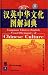 Longman Chinese-English Visual Dictionary of Chinese Culture (English and Mandarin Chinese Edition)