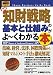 図解入門ビジネス 最新知財戦略の基本と仕組みがよーくわかる本 (How‐nual Business Guide Book)