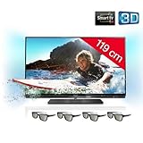 Détails sur le produit