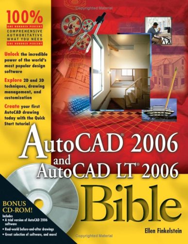 CAD and CAM