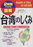 2時間でわかる図解 台湾のしくみ―ビジネス・政治から人の暮らしまでがよくわかる (2時間でわかる図解シリーズ)/
