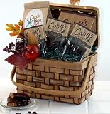 Coffee Basket