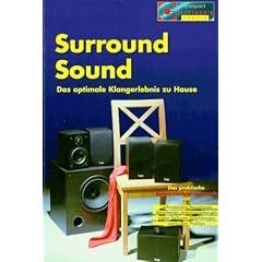 Surround Sound. Das optimale Klangerlebnis zu Hause