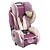Storchenm�hle 6100.1127.66   - Starlight SP - Autokindersitz Gruppe II - III (15 bis 36 kg), von 9 Monaten bis 12 Jahren, Farbe pink-flower