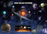 Solar System Art Print Poster By Anonymous, 24  x 36 