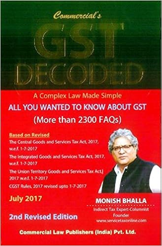 GST Decoded All You Wanted to Know About GST