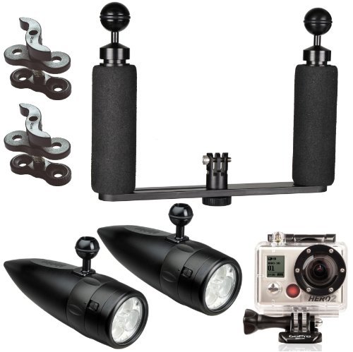black friday price Hyla Optics 