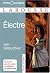 Electre (Petits Classiques Larousse Texte Integral)