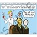 Londons Times Famous People Places Books Cartoons - Van Goghs Hair Cut - Barber - Coffee Gift Baskets - Coffee Gift Basket Image
