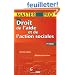 Droit de l'aide et de l'action sociales