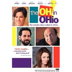 The OH in Ohio