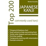 Japanese Kanji: Top 200 commonly used Kanji