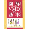 �}��VMD�̊�{�\�N�ł��r�W���A���}�[�`�����_�C�U�[�ɂȂ��