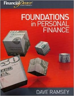 They Dont Want You To Know This Foundations In Personal Finance For Beginners - oi1rve0