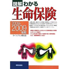 �}�� �킩�鐶���ی��q2008�]2009�N�Łr