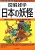 日本の妖怪 (図解雑学)