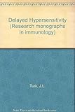 Delayed hypersensitivity