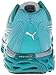 PUMA Women's Bioweb Elite V2 Cross-Training Shoe