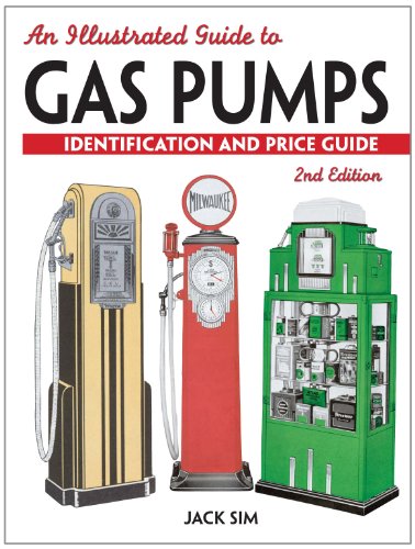 gas prices