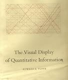 The Visual Display of Quantitative Information