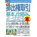最新排出権取引の基本と仕組みがよ~くわかる本―低炭素社会をつくる制度の「主役」へ! (How-nual図解入門ビジネス)
