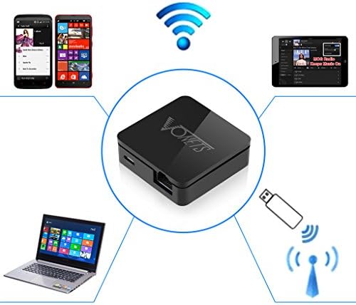 Vonets USB Powered 300Mbps WIFI Router AP Server Wireless Network Portable Nano Size for Travel & Home