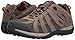 Columbia Women's Redmond Trail Shoe