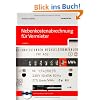 Nebenkostenabrechnung f�r Vermieter