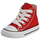 Converse All Star...