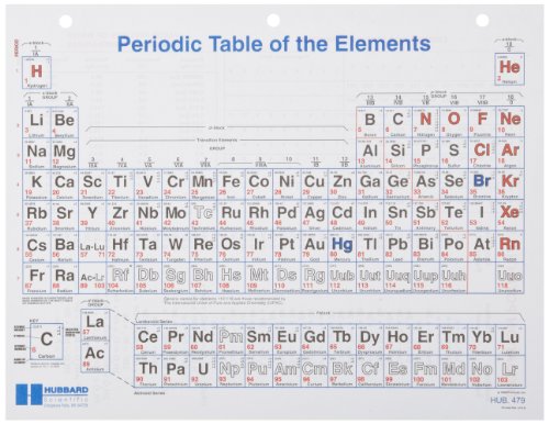 American Educational 479 Periodic Notebook Table Chart, 38