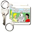Rich Diesslins Funny KNOTS Scouting Cartoons - KNOTS Scouting Cartoon about Orienteering - Key Chains
