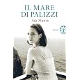 Dettagli prodotto